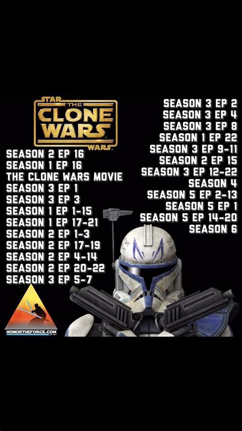 do i need to watch the clone wars movie|clone wars arcs in order.